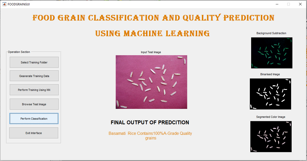 DigitronSolutions Final Year Engineering Diploma Projects India
